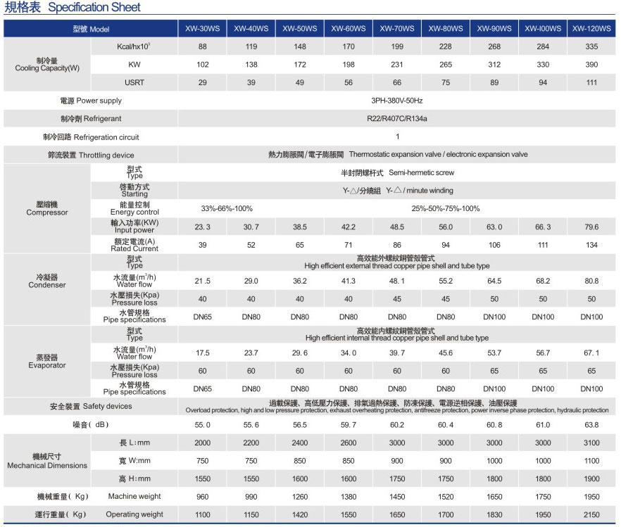 水冷螺杆式冷水机组