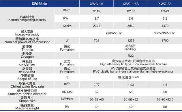 小型开放式冷水机组
