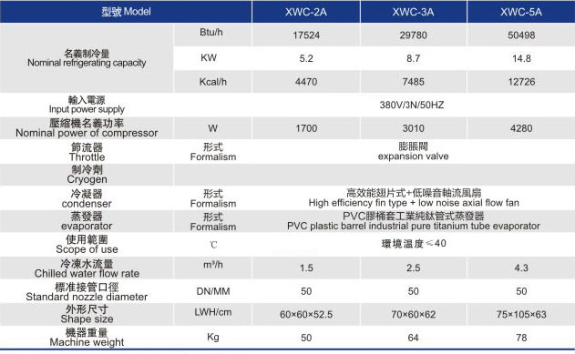 小型开放式冷水机组