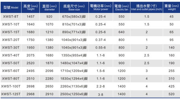 工业冷却水塔