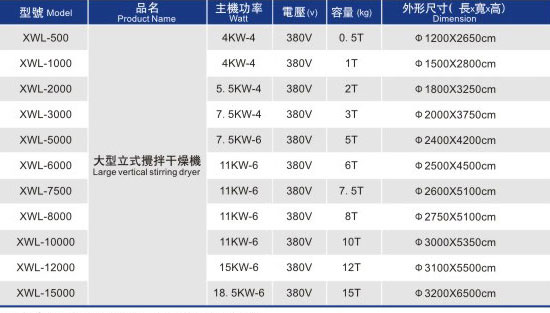 大型立式搅拌干燥机