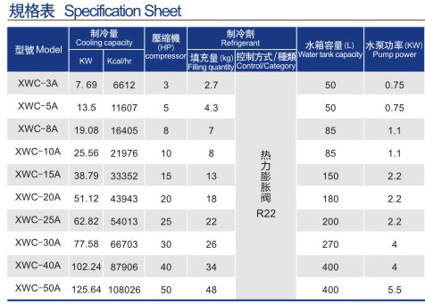 风冷式箱式冷水机组