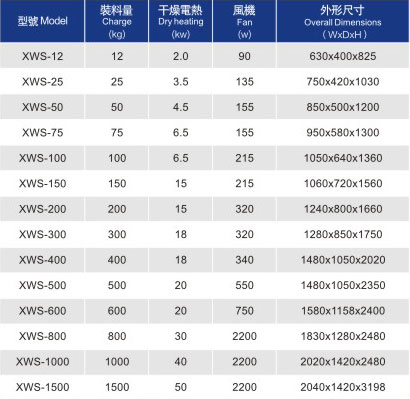 普通干燥机